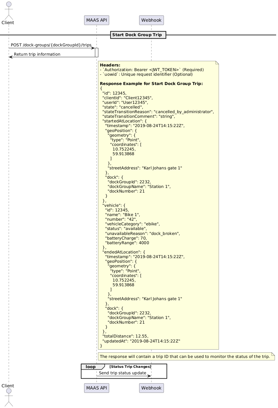 Start dock group trip